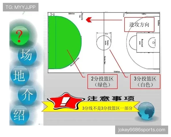 篮球非法掩护动作判定:裁判如何识别典型违规站位 篮球非法掩护动作判定:裁判如何识别典型违规站位