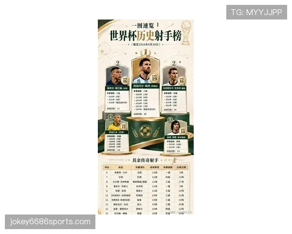 2026世界杯6月29日赛程：淘汰赛焦点比赛汇总